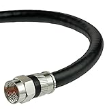 Mediabridge Coaxial Patch Cable (15 ft) Triple-Shielded, in-Wall Rated RG6 Cable with Compression Connectors